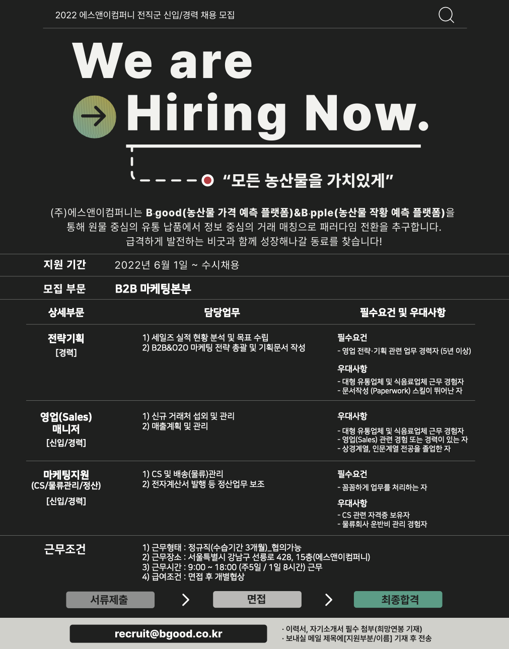 [(주)에스앤이컴퍼니] [시리즈A] 벤처기업 B2B마케팅 경력/신입 모집(정규직) - 사람인